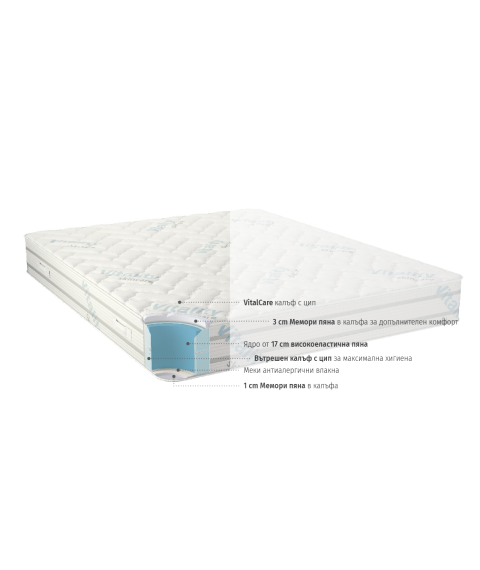VITALCARE iSleep