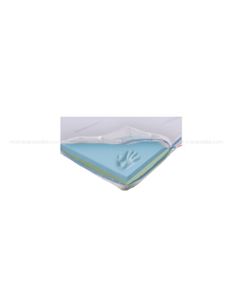 Топер COOLSENSE MEMORY GEL